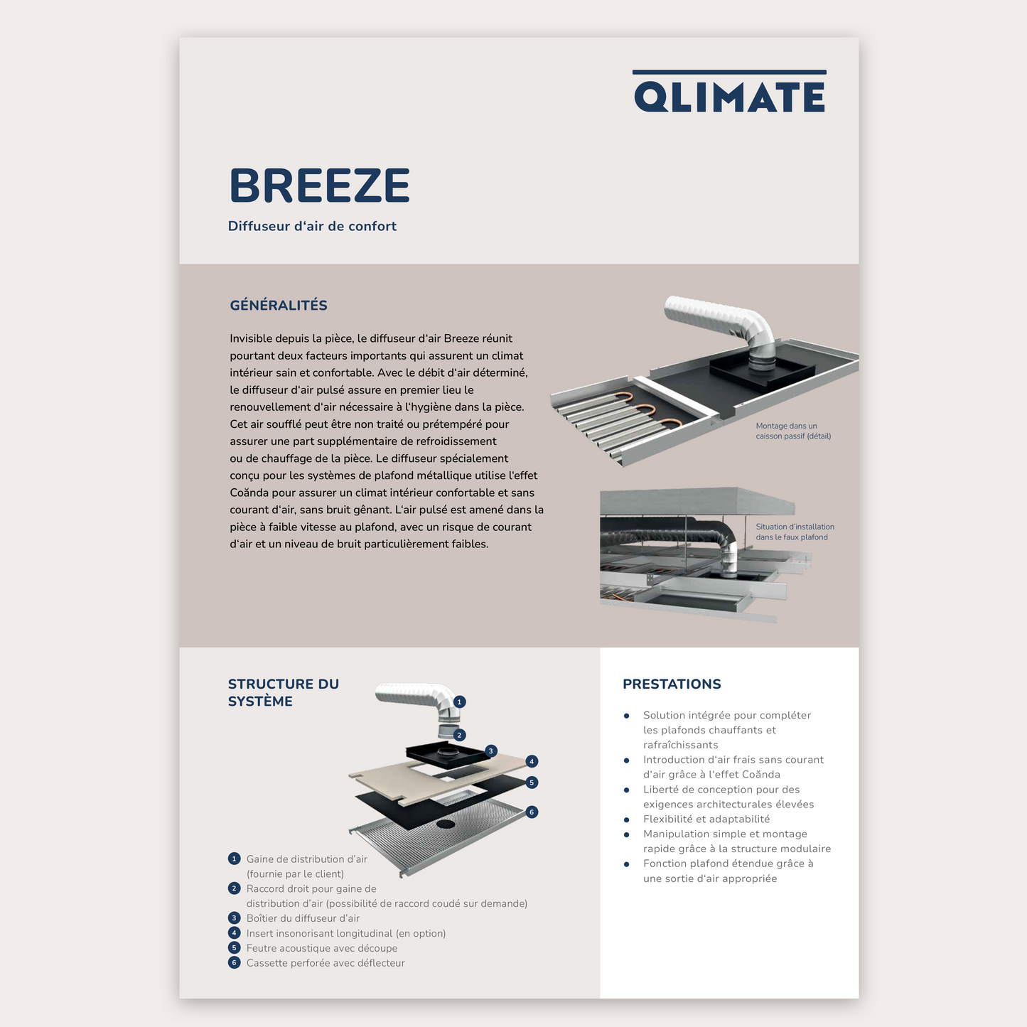 Datenblatt Breeze