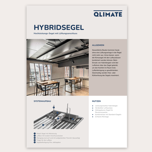 Datenblatt Hybridsegel